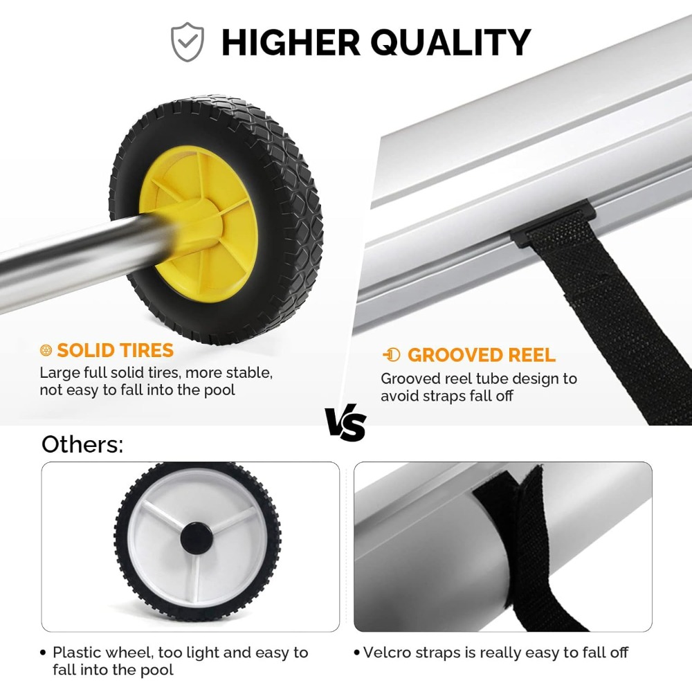 VINGLI 21FT Upgrade Aluminum S - Reel Cover บทวิจารณ์และราคา