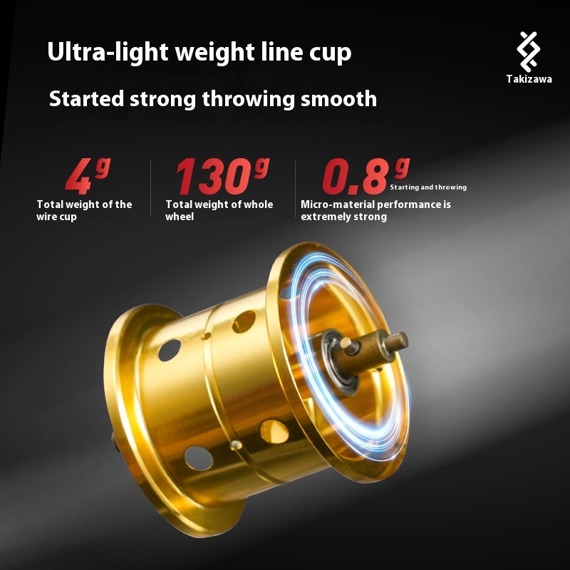 Lz Dc B51-Mc/Dbc-01/02 Fishing - Surf Reel บทวิจารณ์และราคา
