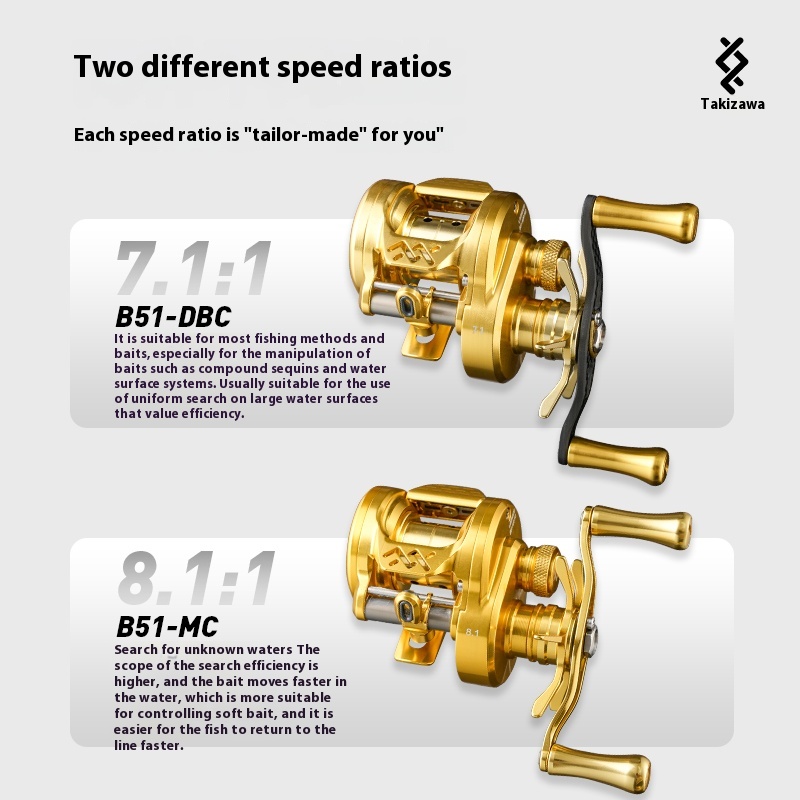 Lz Dc B51-Mc/Dbc-01/02 Fishing - Surf Reel บทวิจารณ์และราคา