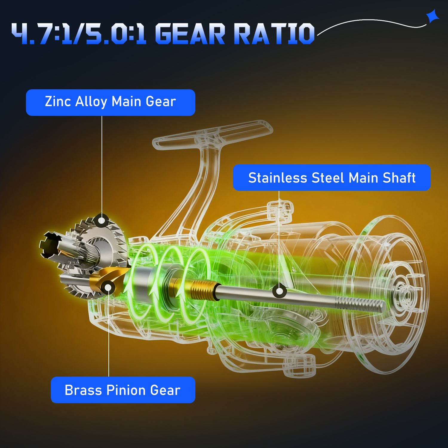 Sougayilang 3 Sections Surf Fi - Surf Reel บทวิจารณ์และราคา