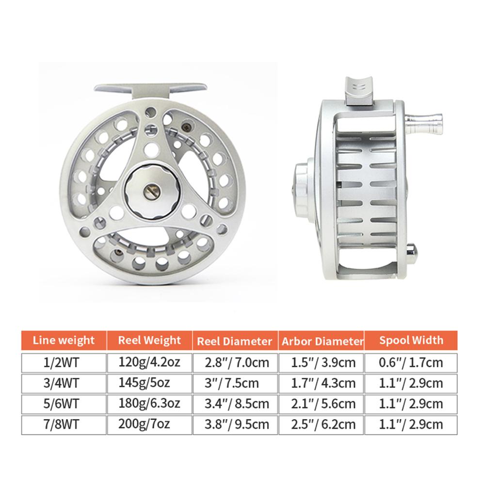 ANGLER DREAM Fly Fishing Reel  - Reel Spare Spool บทวิจารณ์และราคา