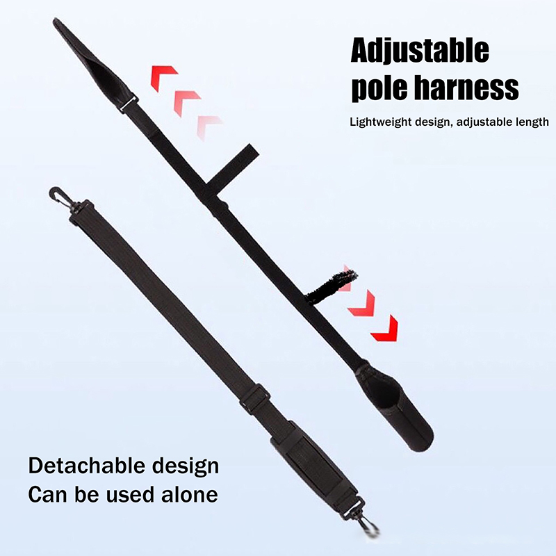 Practical Fishing Reel and Rod - Reel Bag บทวิจารณ์และราคา
