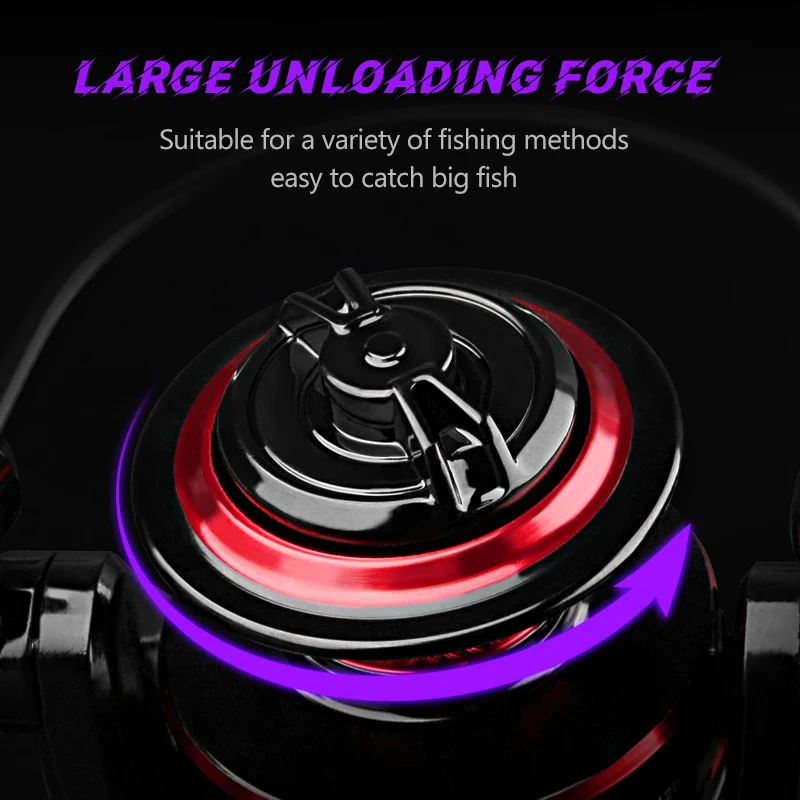 DEUKIO Fishing Reel 2000-7000  - Trolling Reel บทวิจารณ์และราคา