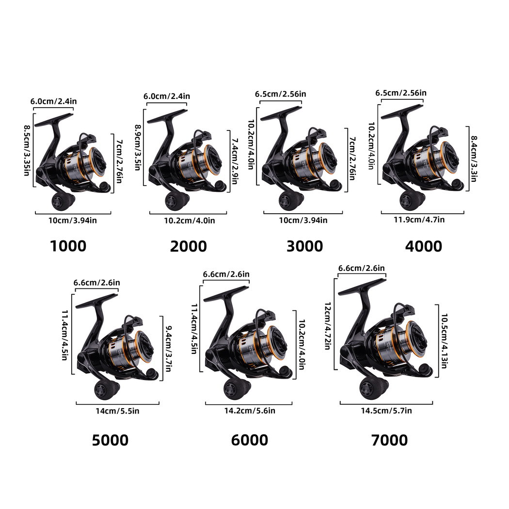 New PX Spinning Fishing Reel F - Surf Reel บทวิจารณ์และราคา