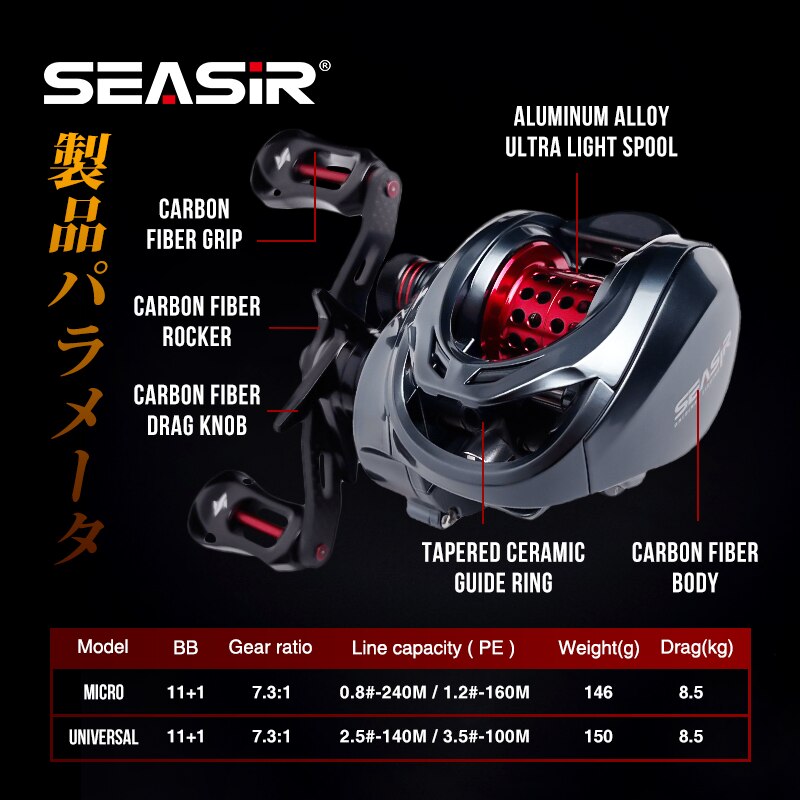 Seasir Mansory Baitcasting Fis - Ice Fishing Reel บทวิจารณ์และราคา