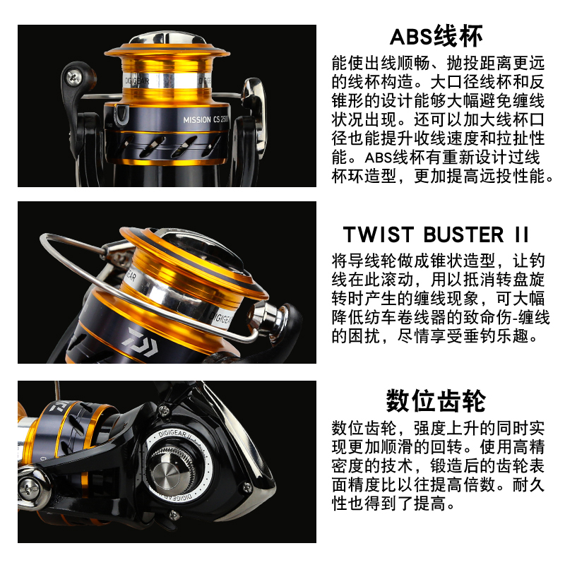 DAIWA Fishing Reel MISSION CS  - Reel Spare Spool บทวิจารณ์และราคา