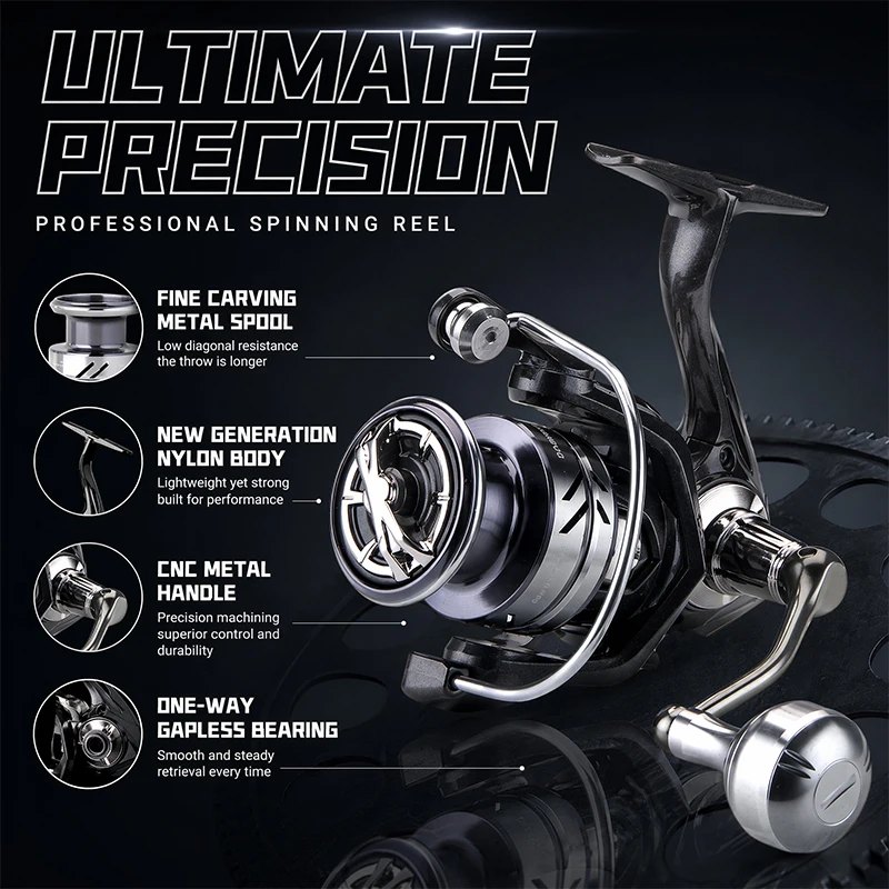 DEUKIO Metal Knob Fishing Reel - Reel Drag Knob บทวิจารณ์และราคา