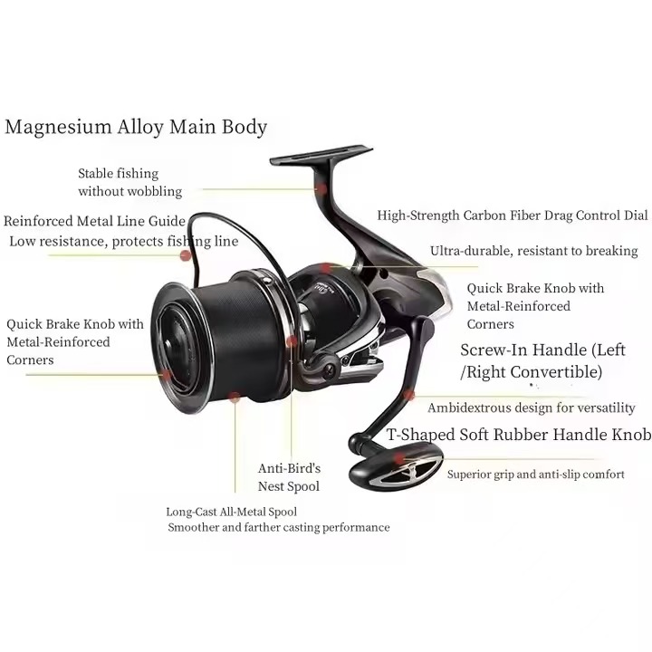 Fishing Reel Carp New Upgrade  - Reel Spare Spool บทวิจารณ์และราคา