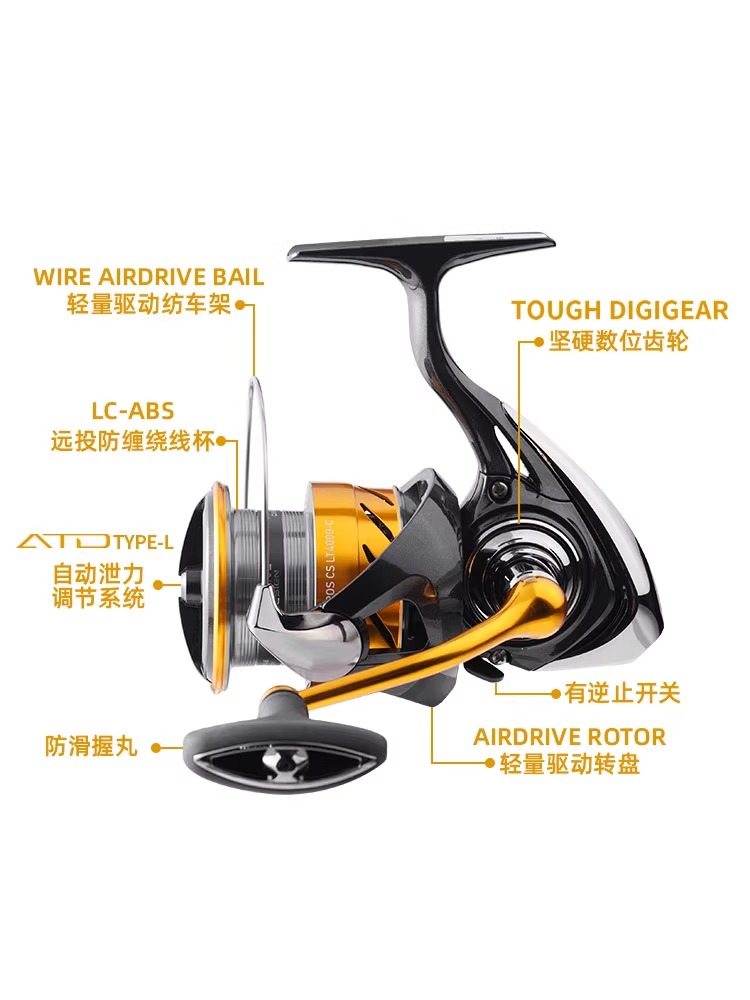 24 DAIWA REVROS CS LT Spinning - Ice Fishing Reel บทวิจารณ์และราคา