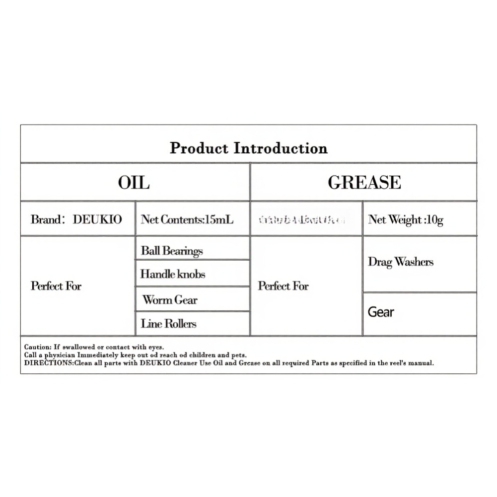 Professional Fishing Lubricant - Reel Lubricant บทวิจารณ์และราคา