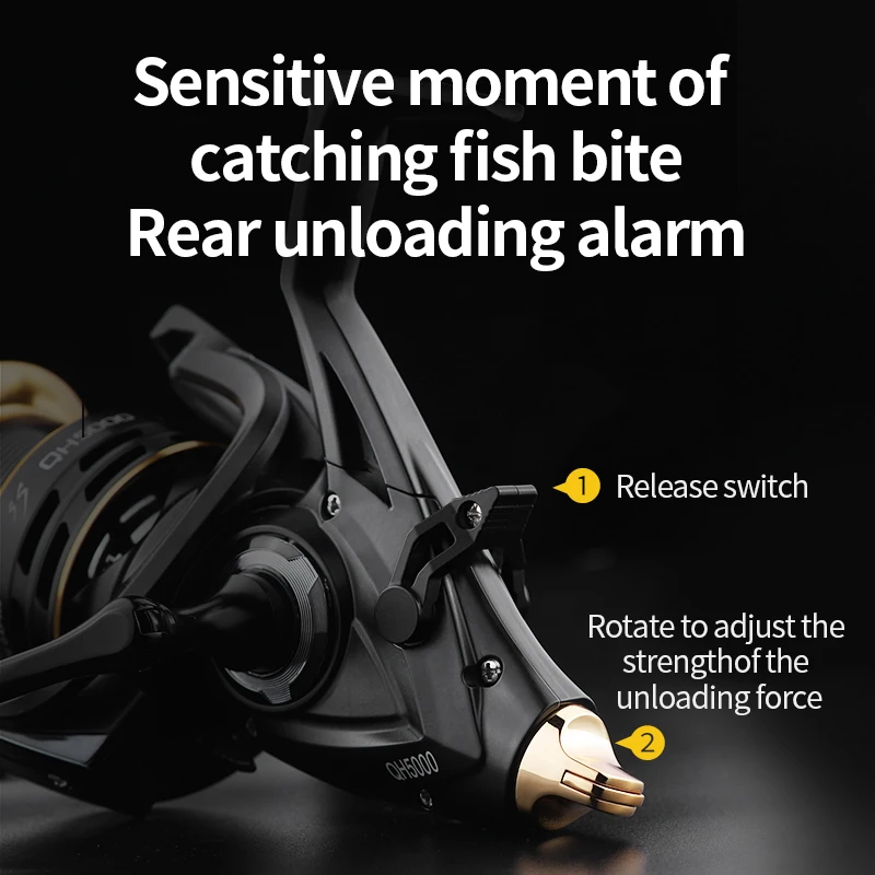 LINNHUE Carp Fishing Reel Spin - Reel Spare Spool บทวิจารณ์และราคา