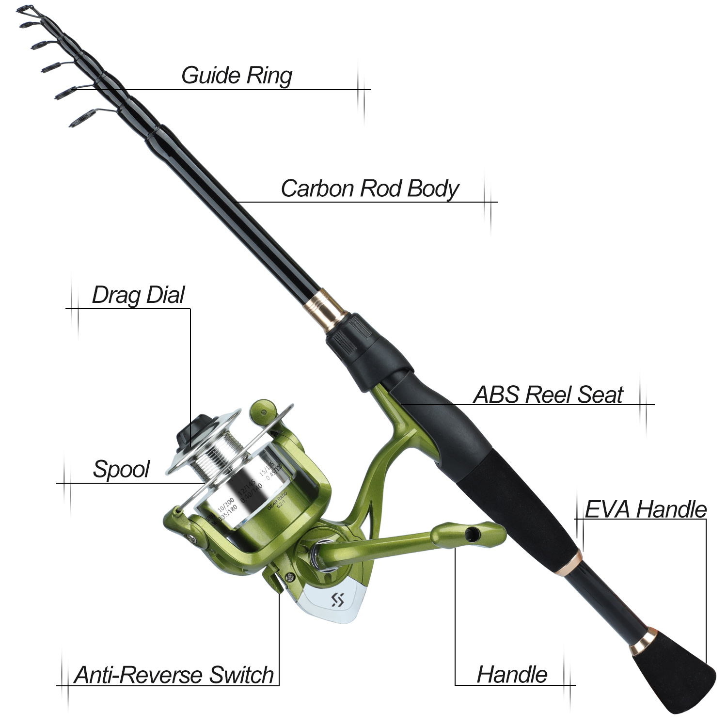 Sougayilang Telescopic Fishing - Spincast Reel บทวิจารณ์และราคา