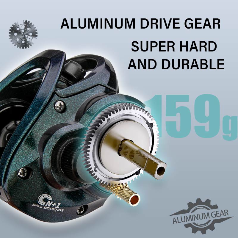 CEMREO Bait Casting Fishing Re - Ice Fishing Reel บทวิจารณ์และราคา