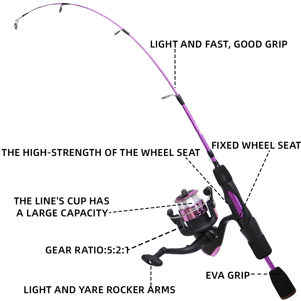 Ice Fishing Rod Reel Combo 68c - Ice Fishing Reel บทวิจารณ์และราคา