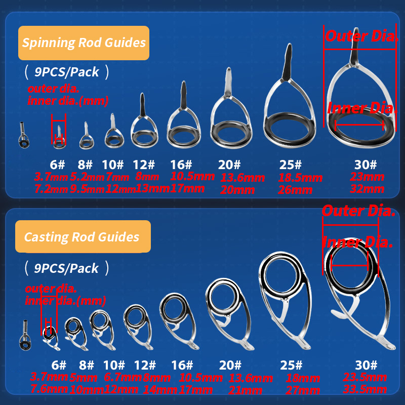 9Pcs Fishing Rod Guides Ring R - Reel Repair Kit บทวิจารณ์และราคา