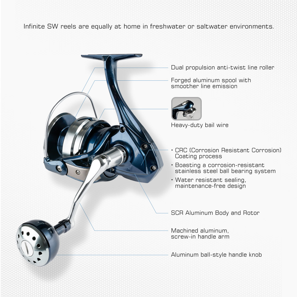 35W Handheld Light Remote Hunt - Baitcasting Reel บทวิจารณ์และราคา