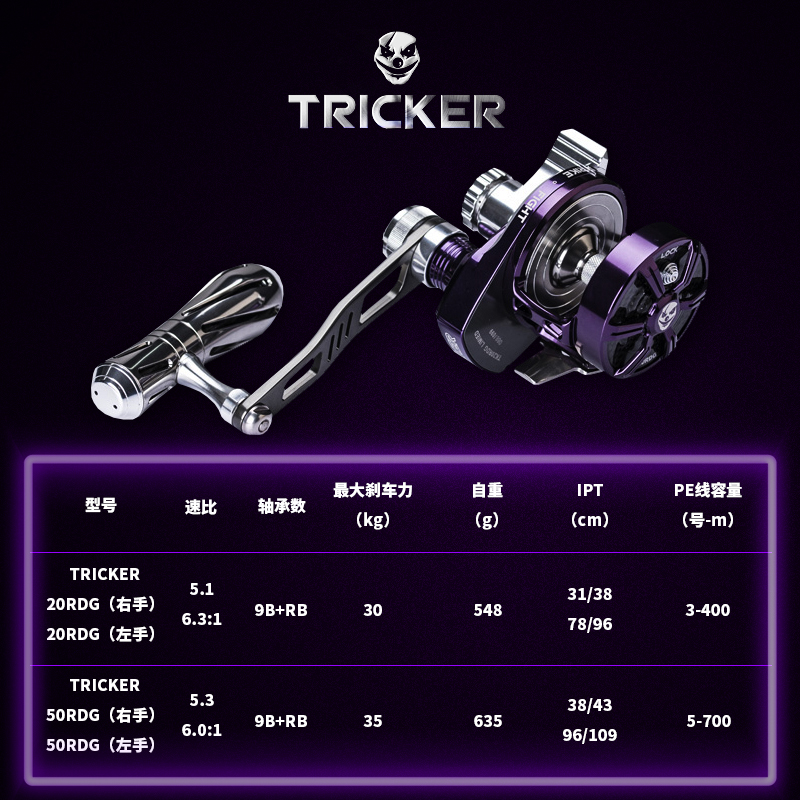 HAIBO TRICKER Trolling Fishing - Trolling Reel บทวิจารณ์และราคา