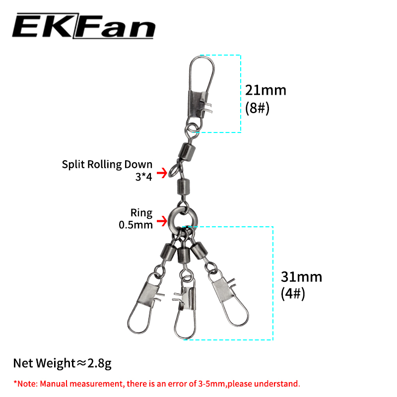 EKFan 5pcs Eight-shaped Ring C - Conventional Reel บทวิจารณ์และราคา